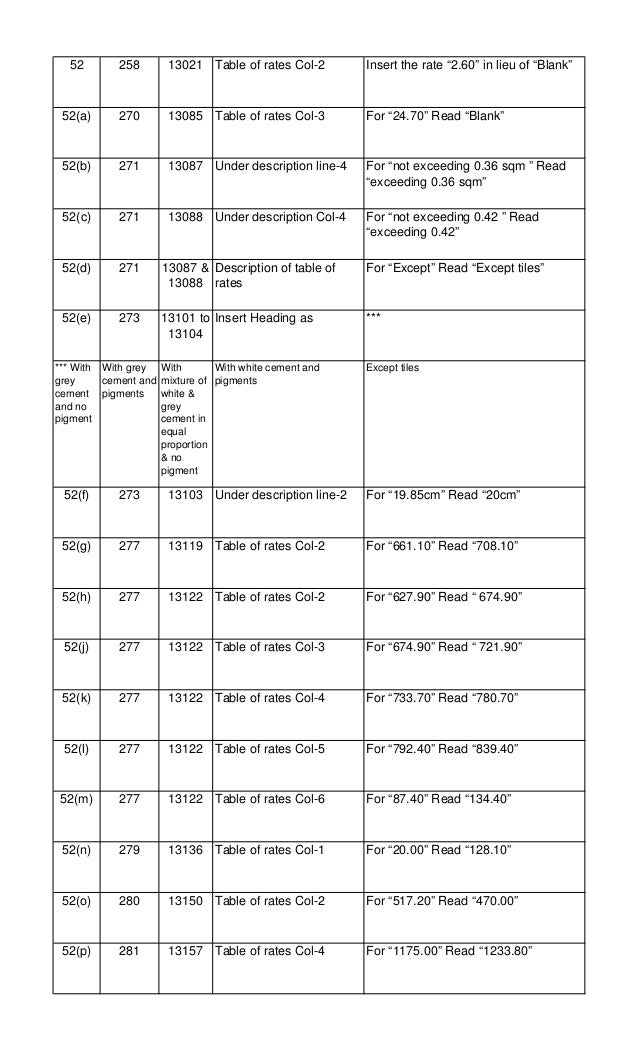 Mes Ssr 2010 Pdf